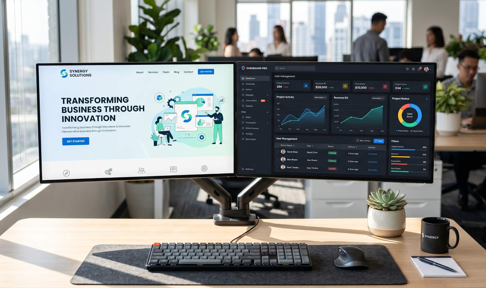 Is your business future-ready?
